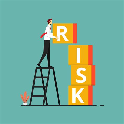 Riask Solutions Explained Riask Solutions Explained