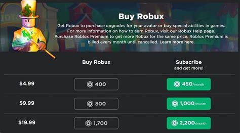Roblox Premium Current Price Roblox Premium Current Price