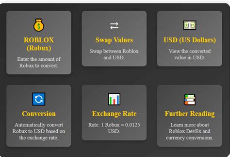 Roblox To Usd Dollars Converter Devex Calculator Precise Online Roblox To Usd Dollars Converter Devex Calculator Precise Online