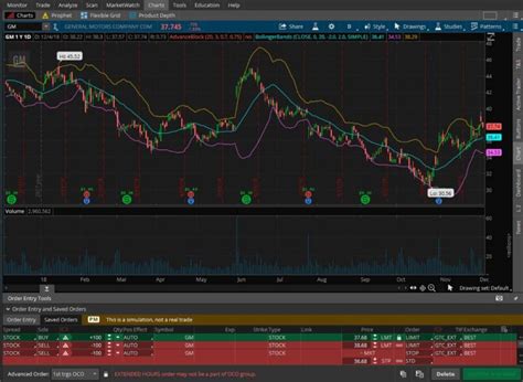 Simulator Stock Market Game