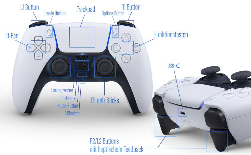 Sony Ps5 S Dualsense Controller Features Highlighted Vrogue Co Sony Ps5 S Dualsense Controller Features Highlighted Vrogue Co
