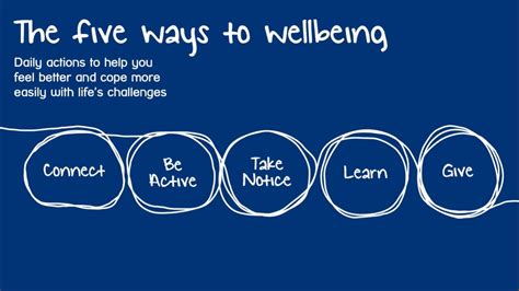 The 5 Ways To Wellbeing Youtube The 5 Ways To Wellbeing Youtube
