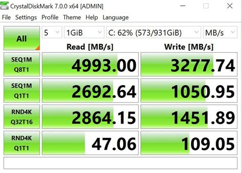 The Best Benchmarking Software For Pc Pcworld The Best Benchmarking Software For Pc Pcworld