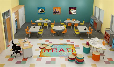 5 Classroom Tips