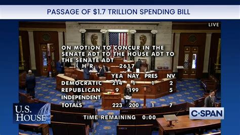 The Latest Roadblock For House Republicans Big Beautiful Bill The Latest Roadblock For House Republicans Big Beautiful Bill