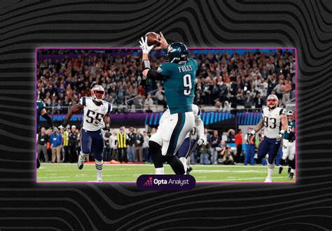 The Most Points Scored In An Nfl Playoff Game The Most Points Scored In An Nfl Playoff Game