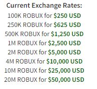 The Robux Exchange Rate And Monthly Cash Out Limit Is Increasing The Robux Exchange Rate And Monthly Cash Out Limit Is Increasing