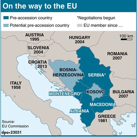 The Western Balkans The Genesis Of The Frozen Conflict Lines The Western Balkans The Genesis Of The Frozen Conflict Lines
