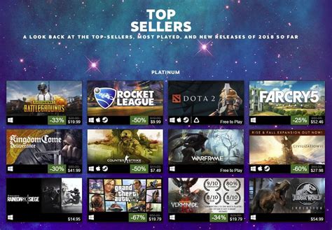 These Are The Year S Top Selling Steam Games So Far Pc Gamer These Are The Year S Top Selling Steam Games So Far Pc Gamer