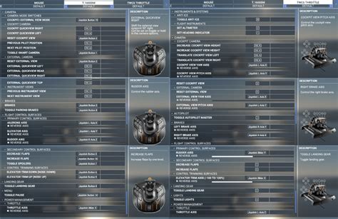 Thrustmaster T 16000M Cheat Sheet For Microsoft Flight Simulator 2020 Thrustmaster T 16000M Cheat Sheet For Microsoft Flight Simulator 2020