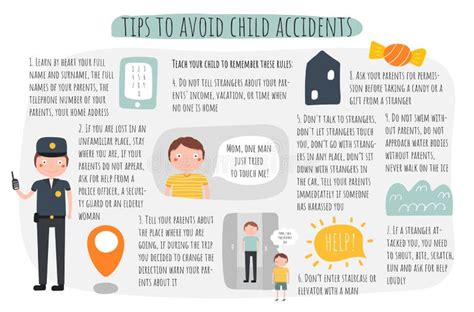 Tips To Avoid Child Accidents Infographic Recommendations For Parents Tips To Avoid Child Accidents Infographic Recommendations For Parents