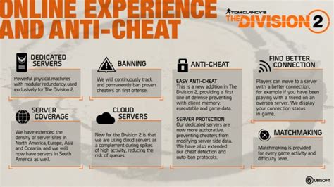 Tom Clancy S The Division 2 Cheat Engine Tom Clancy S The Division 2 Cheat Engine
