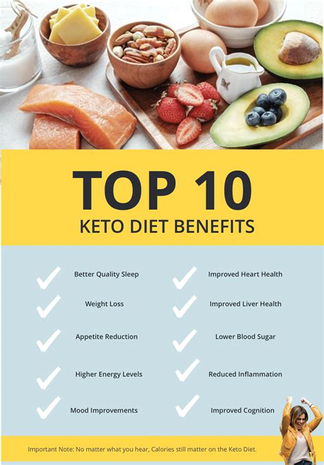Top 10 Keto Diet Benefits To Health Paleo Foundation Top 10 Keto Diet Benefits To Health Paleo Foundation
