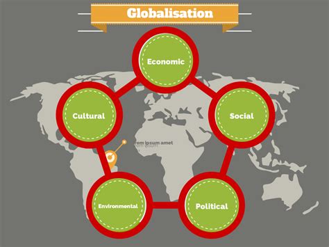 Using Canva Thinglink To Present The 5 Dimensions Of Globalisation Using Canva Thinglink To Present The 5 Dimensions Of Globalisation