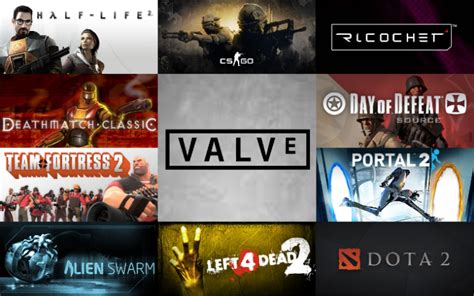 Valve Game Company Updates