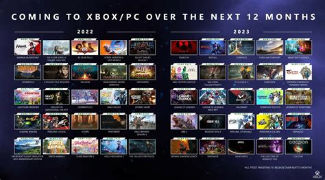 Video Top 5 Upcoming Pc Games R Pcmasterrace Video Top 5 Upcoming Pc Games R Pcmasterrace