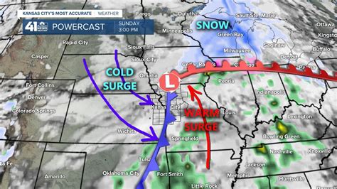 Weather Blog Buffalo Bills Vs Kansas City Chiefs Weather Forecast