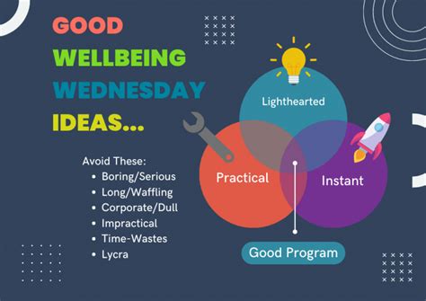 Wellness Wednesday Top Effective Ideas For Your Employees Wellness Wednesday Top Effective Ideas For Your Employees