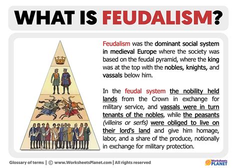 What Is Feudalism Definition Of Feudalism What Is Feudalism Definition Of Feudalism