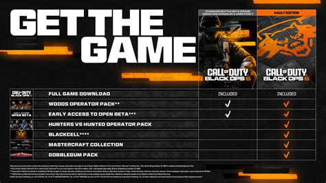 5 Ways Black Ops 6