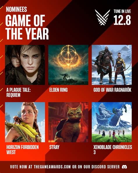 Vote Game of the Year Now