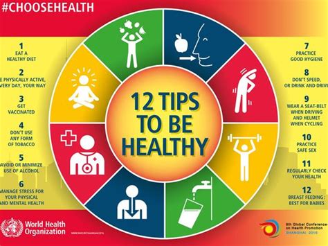 Who S Tips On How To Ensure Good Health And Safe Living Conditions In Who S Tips On How To Ensure Good Health And Safe Living Conditions In