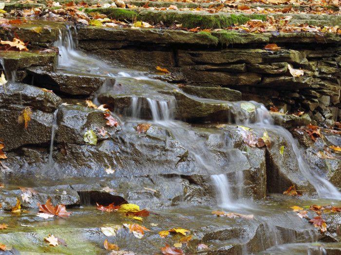 You Must Take This Ultimate Indiana Waterfalls Road Trip Part 1 Road Trip Places Indiana