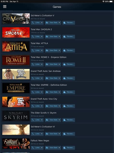 Your Top 10 Most Played Games On Steam Steam Your Top 10 Most Played Games On Steam Steam
